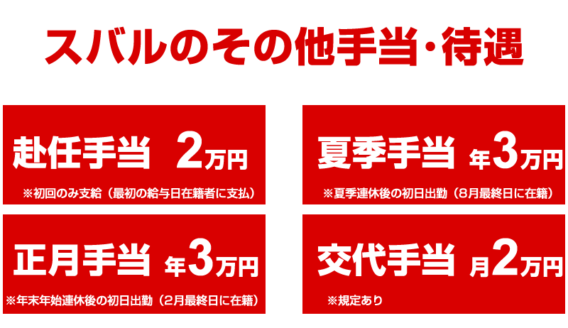 さまざまな手当が次々に加算